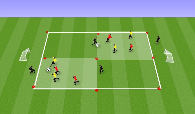 Football/Soccer Session Plan Drill (Colour): Drill 2v2+2