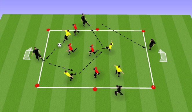 Football/Soccer Session Plan Drill (Colour): Game Related Practice 4v4+4