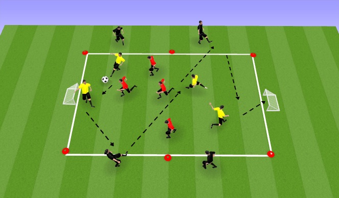 Football/Soccer Session Plan Drill (Colour): Condition Game 4v4+4