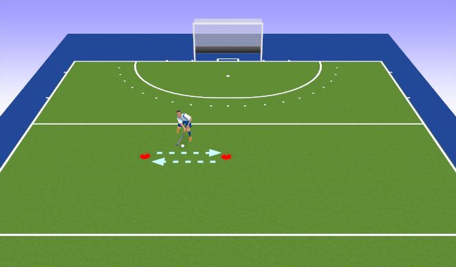 Hockey Session Plan Drill (Colour): Stick Drags