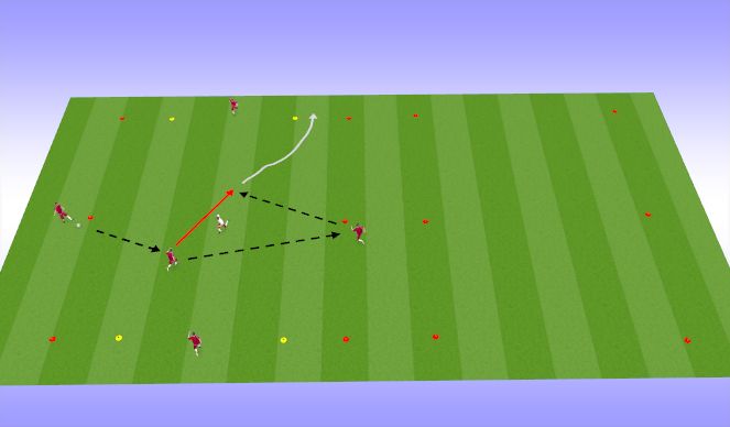 Football/Soccer Session Plan Drill (Colour): 1v1+ support 