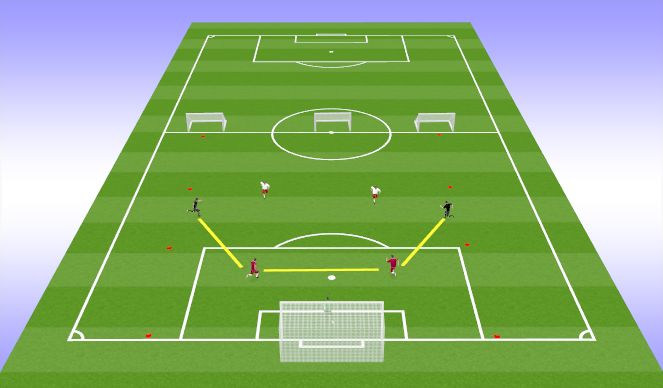 Football/Soccer Session Plan Drill (Colour): build out 2v2+ neutrals  