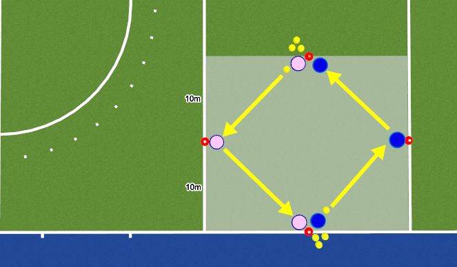 Hockey Session Plan Drill (Colour): Left to Right