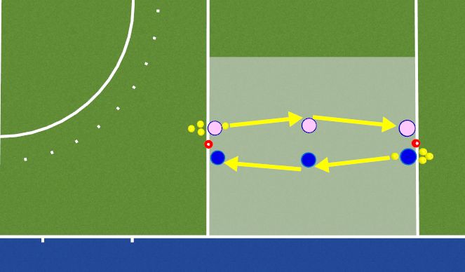 Hockey Session Plan Drill (Colour): Through on Front