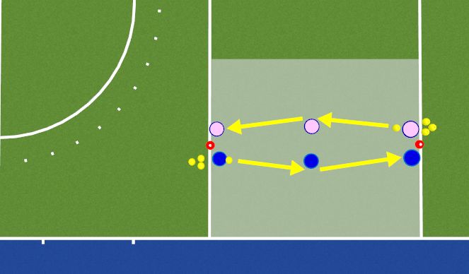 Hockey Session Plan Drill (Colour): Through on Reverse
