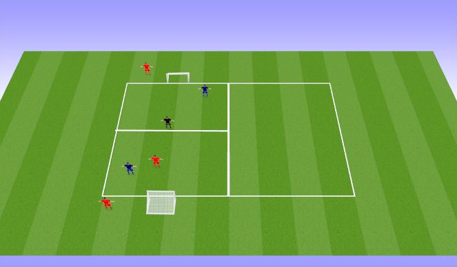 Football/Soccer Session Plan Drill (Colour): 1v1-2v1 Rondos