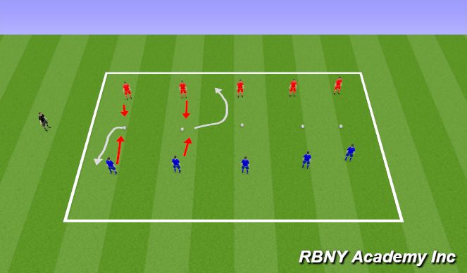 Football/Soccer Session Plan Drill (Colour): Main Activity - 1v1 Dual