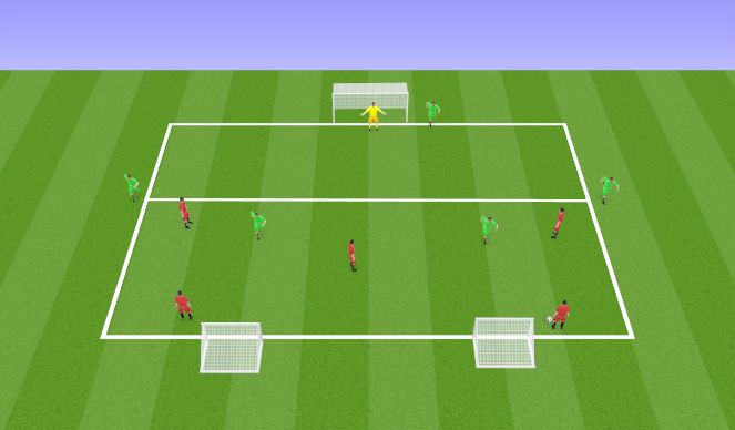 Football/Soccer Session Plan Drill (Colour): 5v2-3v2