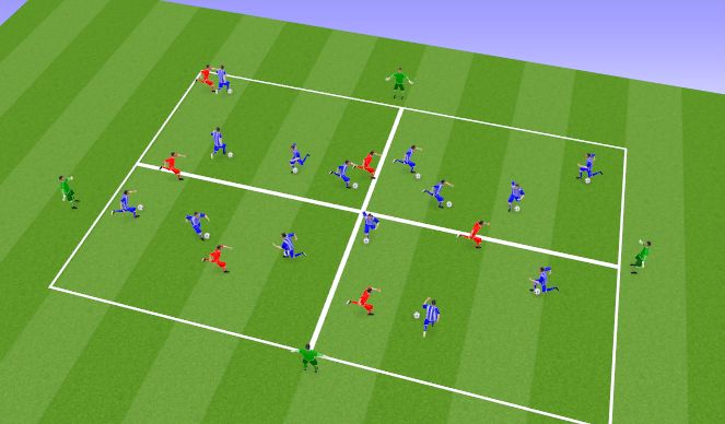 Football/Soccer Session Plan Drill (Colour): Part - Dribble warm up