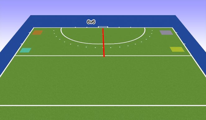 Hockey Session Plan Drill (Colour): Game wo GK