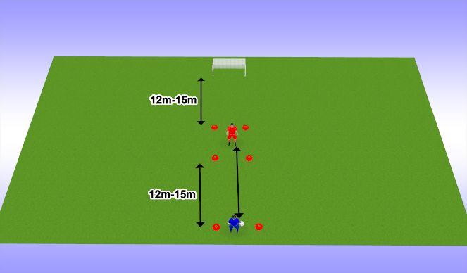 Football/Soccer Session Plan Drill (Colour): Löögivõistlus 1