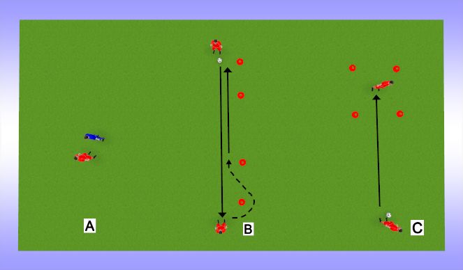 Football/Soccer Session Plan Drill (Colour): esimene puude+söötmine