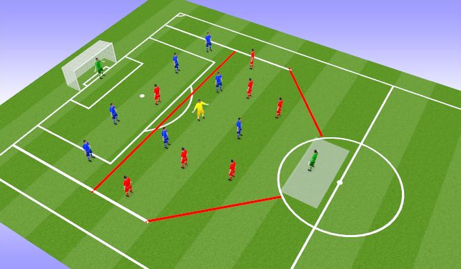 Football/Soccer Session Plan Drill (Colour): Specific Practice