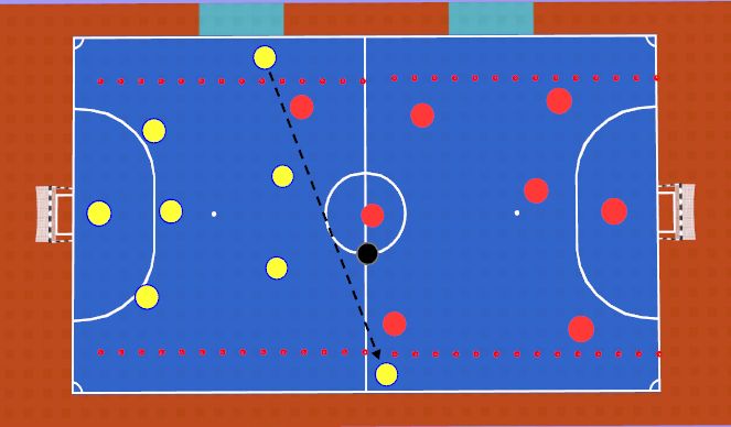 Futsal Session Plan Drill (Colour): Conditoned Game