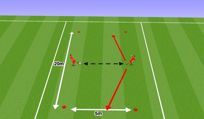 Football/Soccer Session Plan Drill (Colour): Reageerimine pallikaotusele