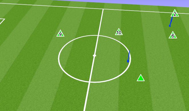 Football/Soccer Session Plan Drill (Colour): Söötmine