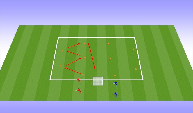 Football/Soccer Session Plan Drill (Colour): Dribbling Work