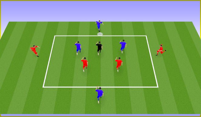 Football/Soccer Session Plan Drill (Colour): Mantenimiento intercambiando posiciones