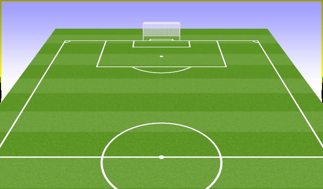 Football/Soccer Session Plan Drill (Colour): BPO OFENSIVO