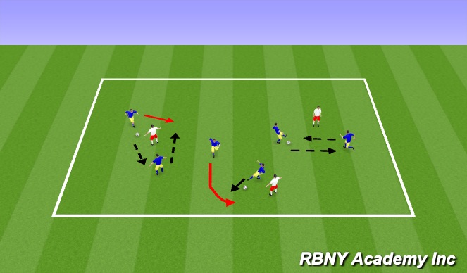 Football/Soccer Session Plan Drill (Colour): Small group 2v1