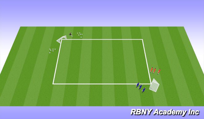 Football/Soccer Session Plan Drill (Colour): Preventing the Turn