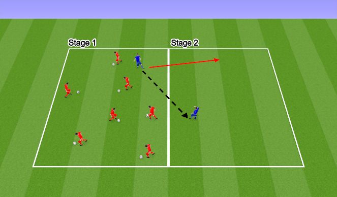 Football/Soccer Session Plan Drill (Colour): Ball Manipulation Warm Up