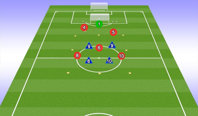 Football/Soccer Session Plan Drill (Colour): SSA - 4v5+GK