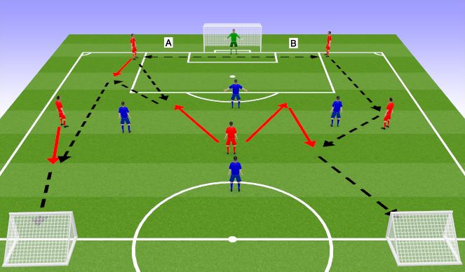 Football/Soccer Session Plan Drill (Colour): Playing Out SSG