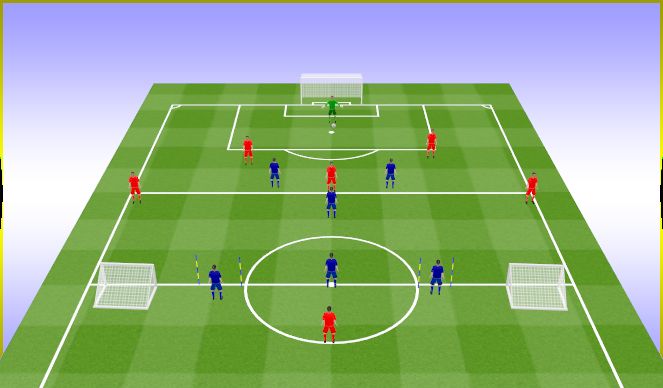 Football/Soccer Session Plan Drill (Colour): 5v3 to 6v6 Playing out and defending high during the counter. 5v3 do 6v6 Wyprowadzenie i wysoka obro