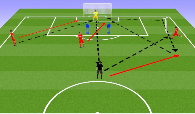Football/Soccer Session Plan Drill (Colour): Wide and Deep Crosses
