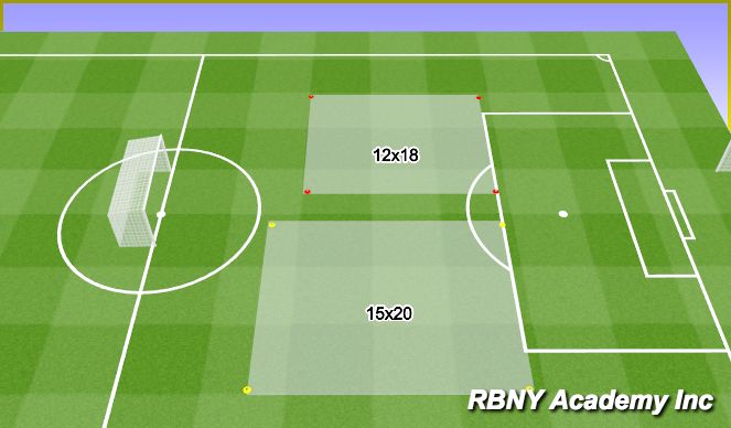Football/Soccer Session Plan Drill (Colour): Intro.