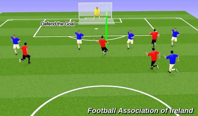 Football/Soccer Session Plan Drill (Colour): Defend the Goal 