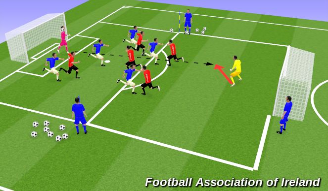 Football/Soccer Session Plan Drill (Colour): S.S.G.