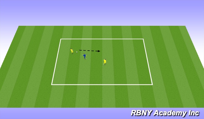 Football/Soccer Session Plan Drill (Colour): 2v1 keep away