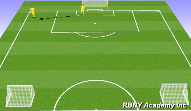 Football/Soccer Session Plan Drill (Colour): Building out 