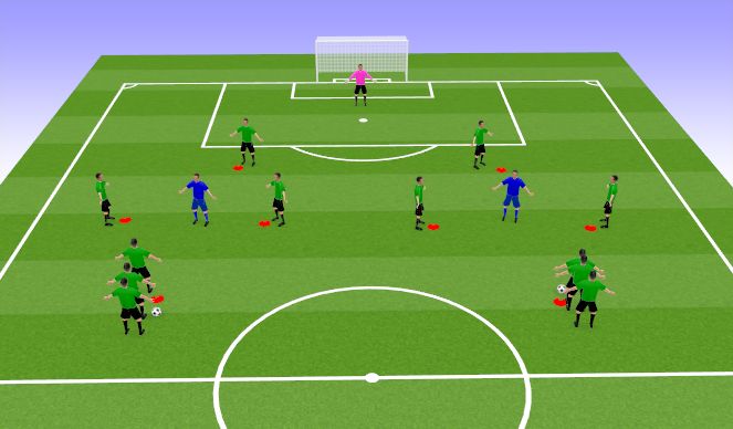 Football/Soccer Session Plan Drill (Colour): PG