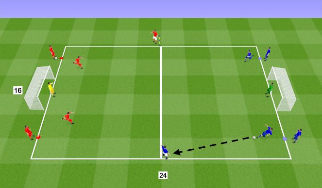 Football/Soccer Session Plan Drill (Colour): Transitions 1