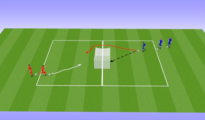 Football/Soccer Session Plan Drill (Colour): Transition 4
