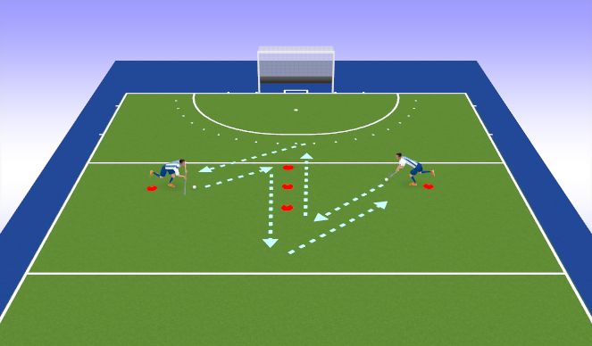 Hockey Session Plan Drill (Colour): Change Direction