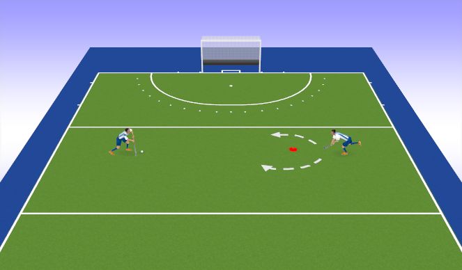 Hockey Session Plan Drill (Colour): Step in front & first touch