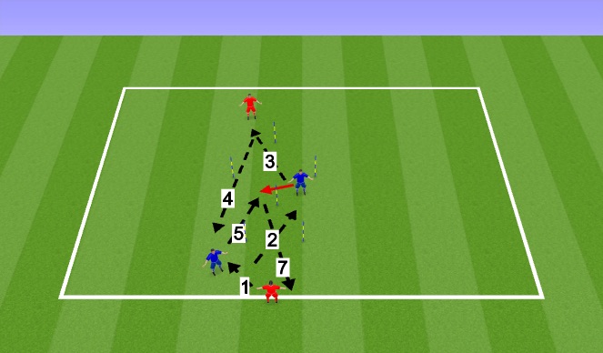 Football/Soccer Session Plan Drill (Colour): Passing part on warm up 