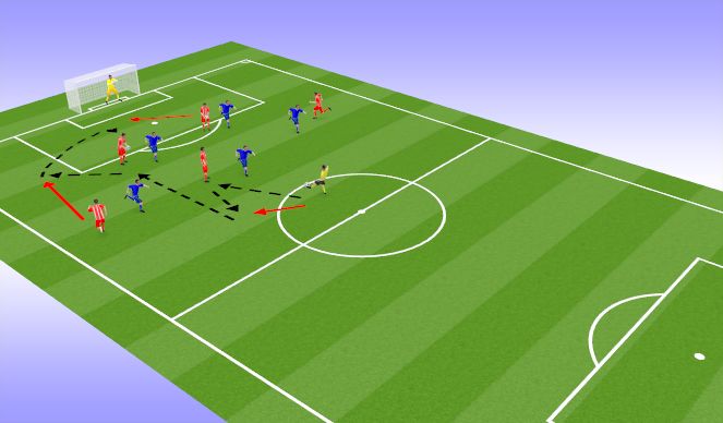 Football/Soccer Session Plan Drill (Colour): 6 v 5 playing patterns