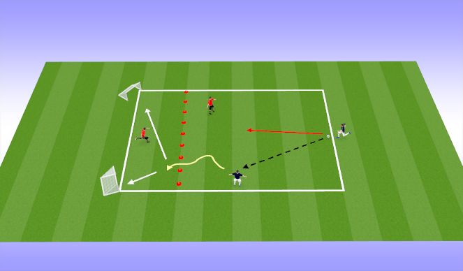 Football/Soccer Session Plan Drill (Colour): 2v2 + 射門