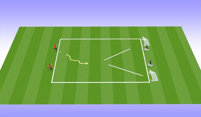 Football/Soccer Session Plan Drill (Colour): 2v2 + 傳球入門