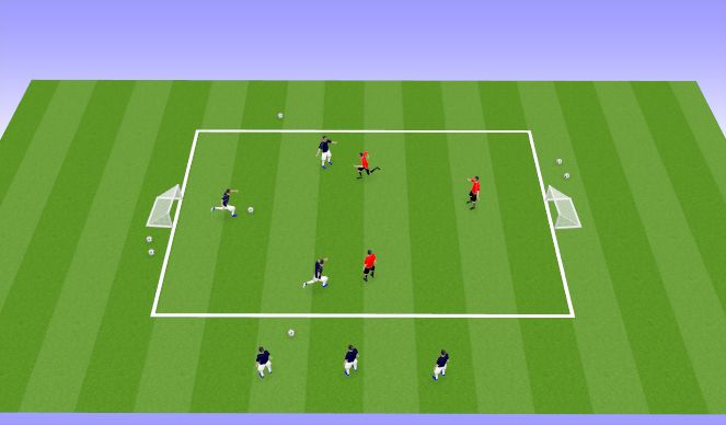 Football/Soccer Session Plan Drill (Colour): 3 vs 3 / 4 vs 4