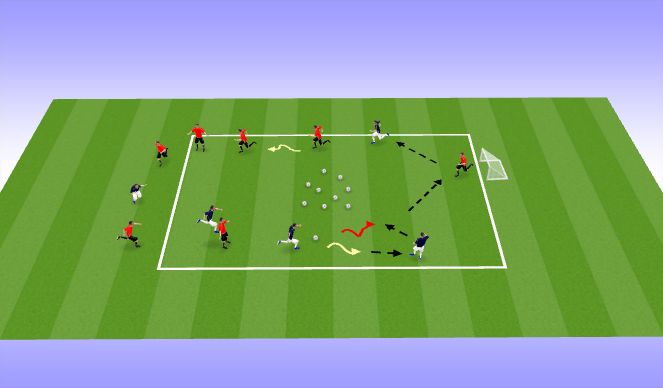 Football/Soccer Session Plan Drill (Colour): 障礙賽