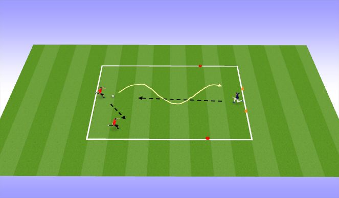 Football/Soccer Session Plan Drill (Colour): 2v1 盤球