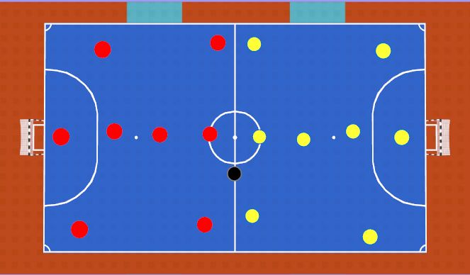 Futsal: Graded Unit 5- Handball- Jump shot (Technical: Shooting ...