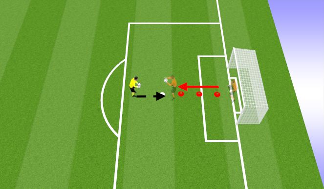 Football/Soccer Session Plan Drill (Colour): Footwork & Handling
