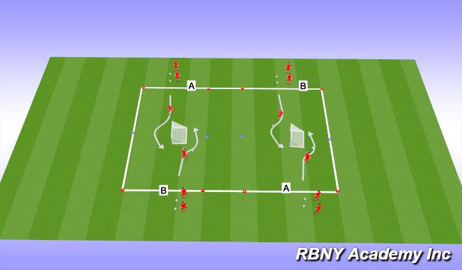 Football/Soccer Session Plan Drill (Colour): Actiity 1 - Scissors  Semi-Opposed